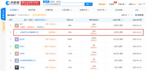 繪夢動畫戰(zhàn)略入股禾于文石，強強聯(lián)手深耕CG動畫制作與數(shù)字內(nèi)容服務(wù)領(lǐng)域
