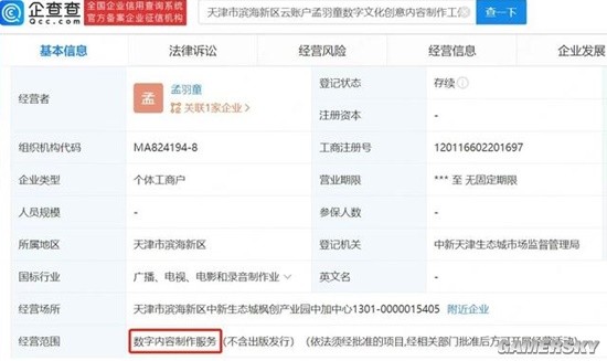 孟羽童疑似成立個人工作室，業務版圖拓展至內容創作領域